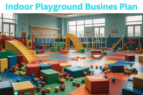 Indoor Playground Business Plan Template (Example)